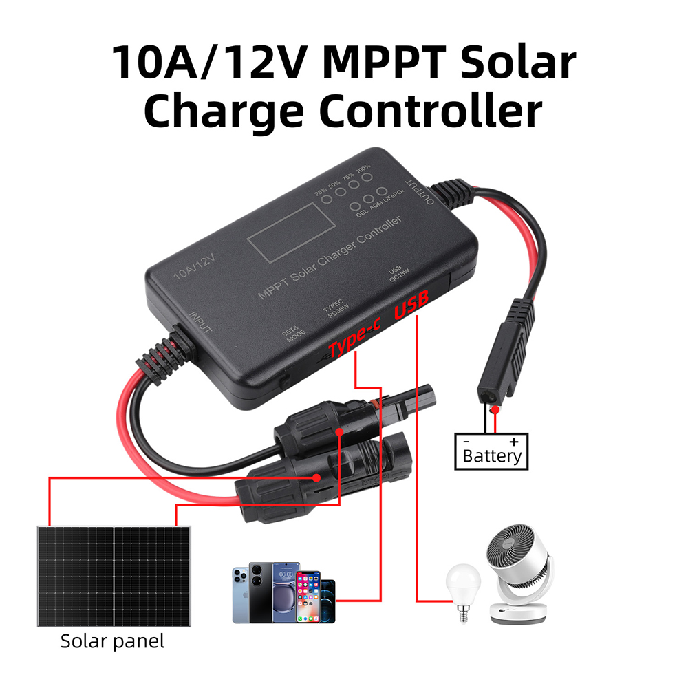 Drone Solar Charger - وحدة تحكم شحن الألواح الشمسية MPPT