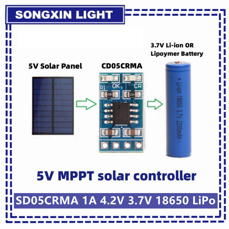 Drone Solar Charger - MPPT الشمسية جهاز التحكم في الشحن