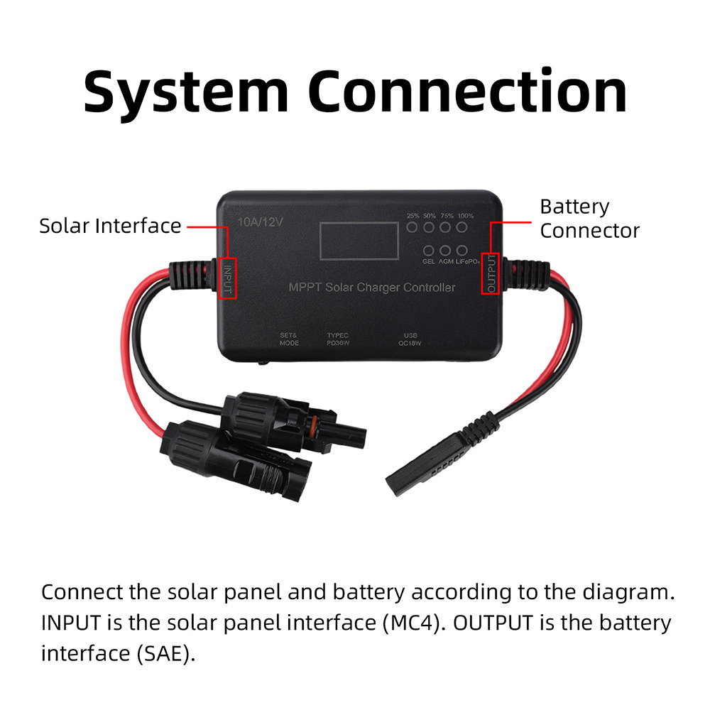 وحدة تحكم شحن الألواح الشمسية  - مراجعة Drone Solar Charger وسعره